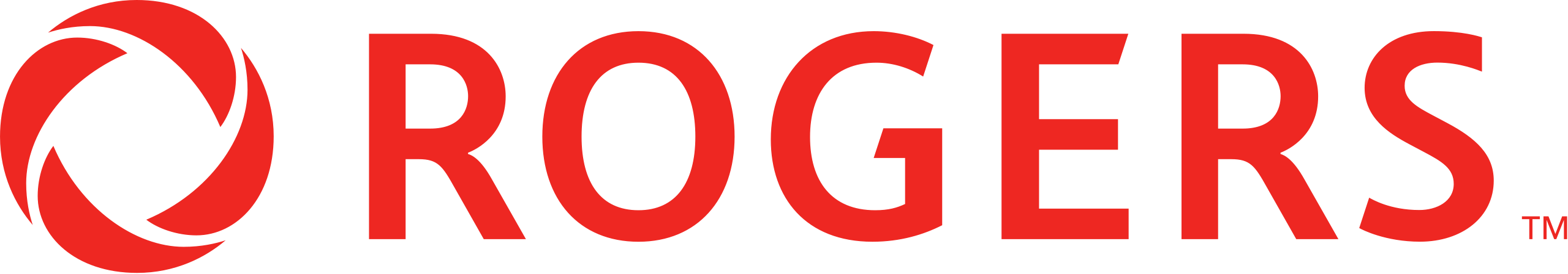 ToqueAI- The AI-powered Writing Assistant for Faster, Better Content